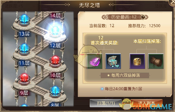 如何看待：《光与影：33 号远征队》的剧情口碑两极分化？